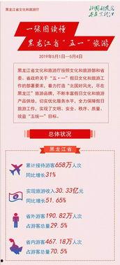 哈尔滨爆料最新新闻 第3张 哈尔滨爆料最新新闻 第3张